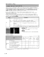 Preview for 43 page of Sharp LC-32D42U Operation Manual