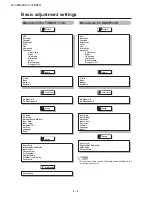 Предварительный просмотр 10 страницы Sharp LC-32D42U Service Manual