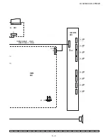 Предварительный просмотр 47 страницы Sharp LC-32D42U Service Manual