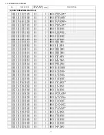 Предварительный просмотр 112 страницы Sharp LC-32D42U Service Manual