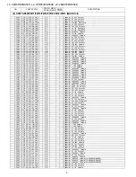 Предварительный просмотр 44 страницы Sharp LC-32D653E Service Manual