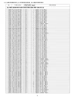 Предварительный просмотр 46 страницы Sharp LC-32D653E Service Manual