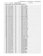 Предварительный просмотр 47 страницы Sharp LC-32D653E Service Manual