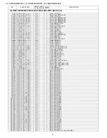 Предварительный просмотр 48 страницы Sharp LC-32D653E Service Manual