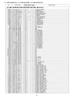 Предварительный просмотр 50 страницы Sharp LC-32D653E Service Manual