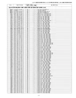 Предварительный просмотр 51 страницы Sharp LC-32D653E Service Manual