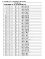 Предварительный просмотр 52 страницы Sharp LC-32D653E Service Manual