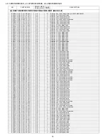 Предварительный просмотр 54 страницы Sharp LC-32D653E Service Manual