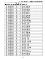 Предварительный просмотр 55 страницы Sharp LC-32D653E Service Manual