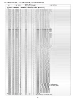 Предварительный просмотр 56 страницы Sharp LC-32D653E Service Manual