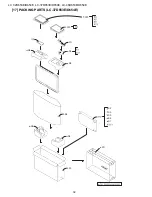 Предварительный просмотр 72 страницы Sharp LC-32D653E Service Manual