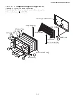 Предварительный просмотр 17 страницы Sharp LC-32D65E Service Manual