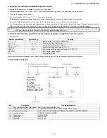 Предварительный просмотр 25 страницы Sharp LC-32D65E Service Manual