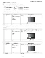 Предварительный просмотр 35 страницы Sharp LC-32D65E Service Manual