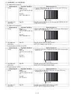 Предварительный просмотр 36 страницы Sharp LC-32D65E Service Manual