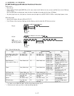 Предварительный просмотр 56 страницы Sharp LC-32D65E Service Manual