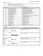 Предварительный просмотр 57 страницы Sharp LC-32D65E Service Manual