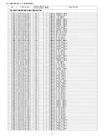 Предварительный просмотр 92 страницы Sharp LC-32D65E Service Manual