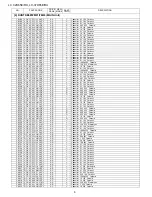 Предварительный просмотр 94 страницы Sharp LC-32D65E Service Manual