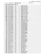 Предварительный просмотр 95 страницы Sharp LC-32D65E Service Manual