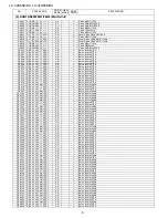 Предварительный просмотр 96 страницы Sharp LC-32D65E Service Manual