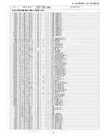 Предварительный просмотр 97 страницы Sharp LC-32D65E Service Manual