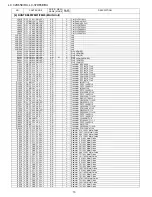 Предварительный просмотр 98 страницы Sharp LC-32D65E Service Manual