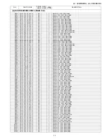 Предварительный просмотр 99 страницы Sharp LC-32D65E Service Manual