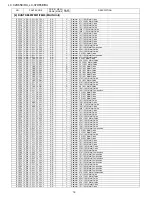 Предварительный просмотр 100 страницы Sharp LC-32D65E Service Manual