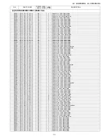 Предварительный просмотр 101 страницы Sharp LC-32D65E Service Manual