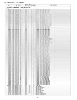 Предварительный просмотр 104 страницы Sharp LC-32D65E Service Manual