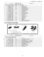 Предварительный просмотр 113 страницы Sharp LC-32D65E Service Manual