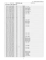 Предварительный просмотр 109 страницы Sharp LC-32DH57E-BK Service Manual