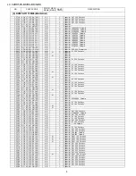 Предварительный просмотр 110 страницы Sharp LC-32DH57E-BK Service Manual