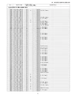 Предварительный просмотр 111 страницы Sharp LC-32DH57E-BK Service Manual