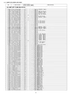 Предварительный просмотр 112 страницы Sharp LC-32DH57E-BK Service Manual