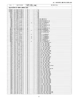 Предварительный просмотр 115 страницы Sharp LC-32DH57E-BK Service Manual