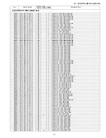 Предварительный просмотр 119 страницы Sharp LC-32DH57E-BK Service Manual