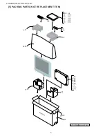 Preview for 10 page of Sharp LC-32DH57E-GY Service Manual