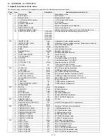 Preview for 26 page of Sharp LC-32DH65E Service Manual