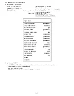 Preview for 30 page of Sharp LC-32DH65E Service Manual