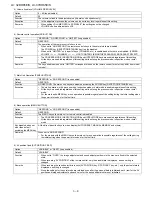 Preview for 32 page of Sharp LC-32DH65E Service Manual