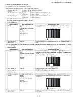 Preview for 35 page of Sharp LC-32DH65E Service Manual