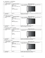 Preview for 36 page of Sharp LC-32DH65E Service Manual