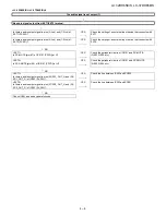 Preview for 43 page of Sharp LC-32DH65E Service Manual