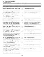 Preview for 48 page of Sharp LC-32DH65E Service Manual