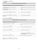 Preview for 54 page of Sharp LC-32DH65E Service Manual