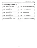 Preview for 55 page of Sharp LC-32DH65E Service Manual