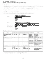 Preview for 56 page of Sharp LC-32DH65E Service Manual