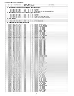 Preview for 92 page of Sharp LC-32DH65E Service Manual